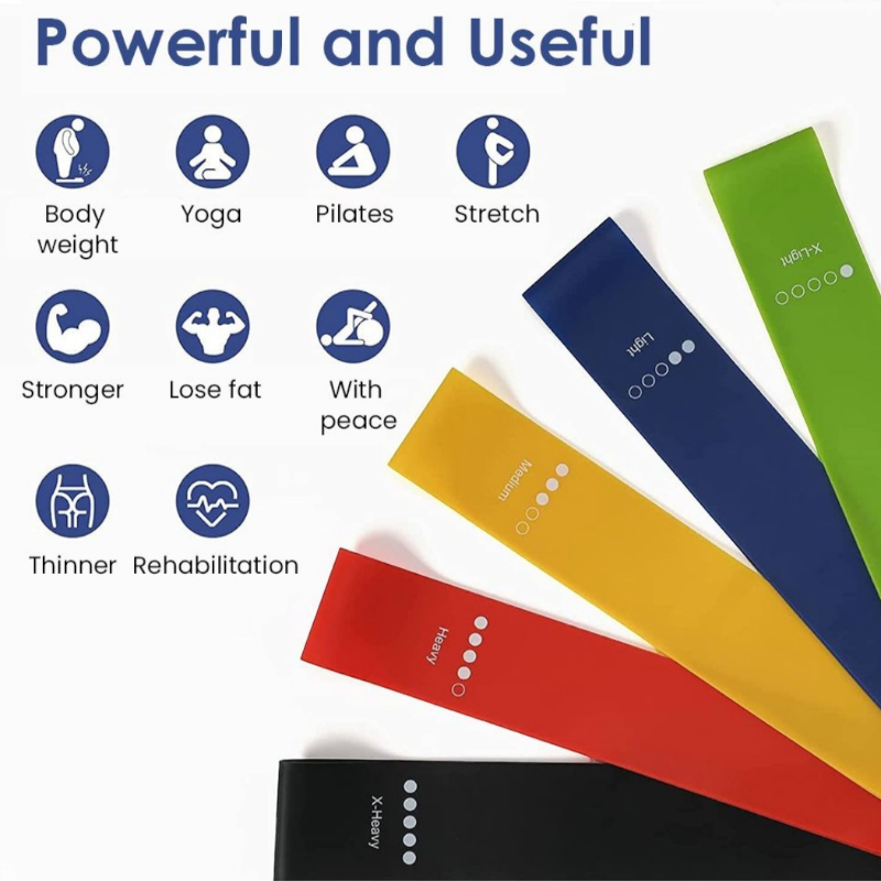 Resistance Band with Loop 5 Strength Set - Bright Colours